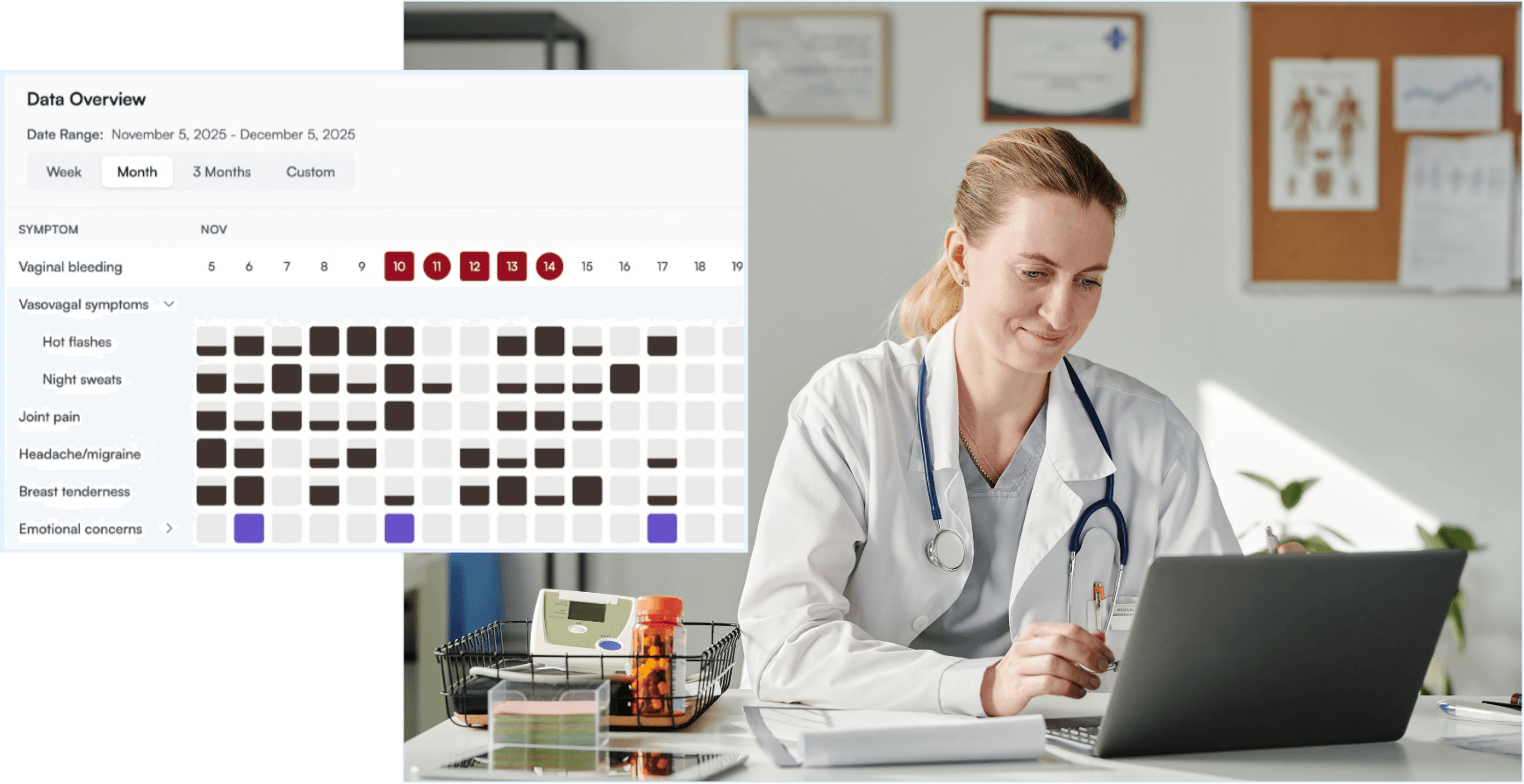 Doctor reviewing patient data on laptop